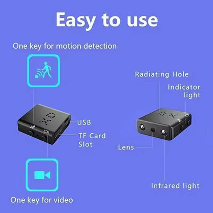 1080P HD Mini Wifi Camera