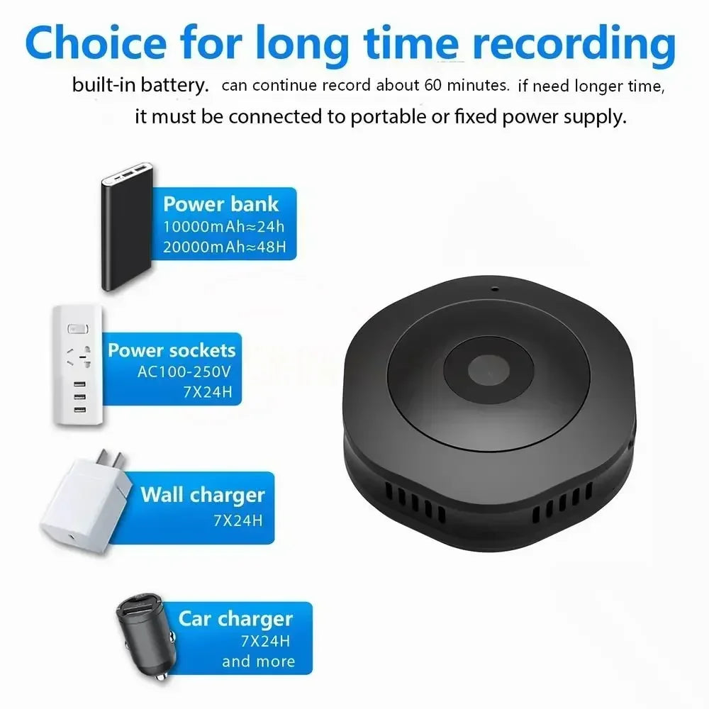 4K HD Smallest Mini Wifi Camera